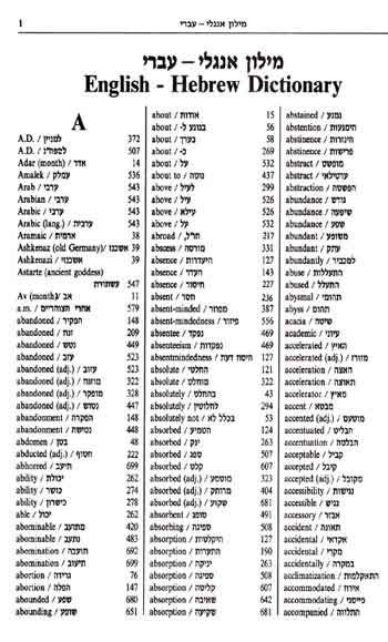 Rav Milon - Multi Dictionary